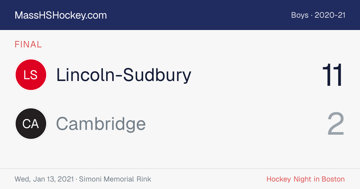 Lincoln-Sudbury at Cambridge score card