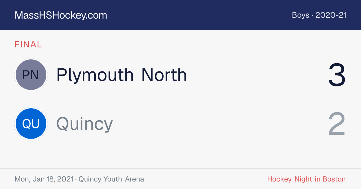 Plymouth North at Quincy score card
