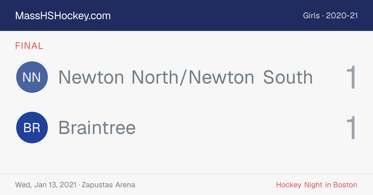 Newton North/Newton South at Braintree score card