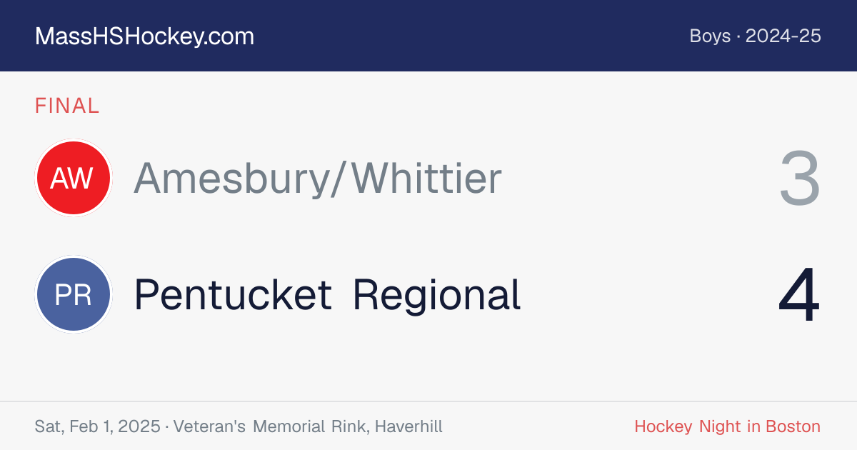 Amesbury/Whittier at Pentucket Regional score card