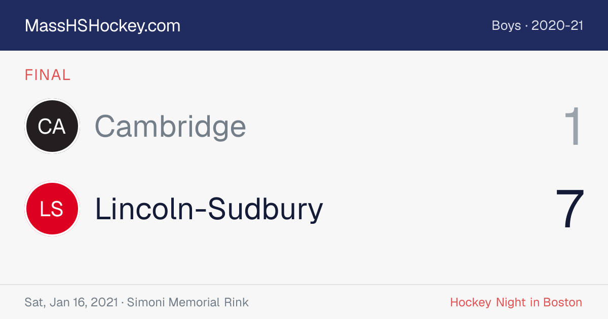 Cambridge at Lincoln-Sudbury score card