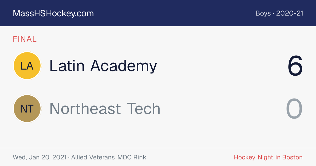 Latin Academy at Northeast Tech score card