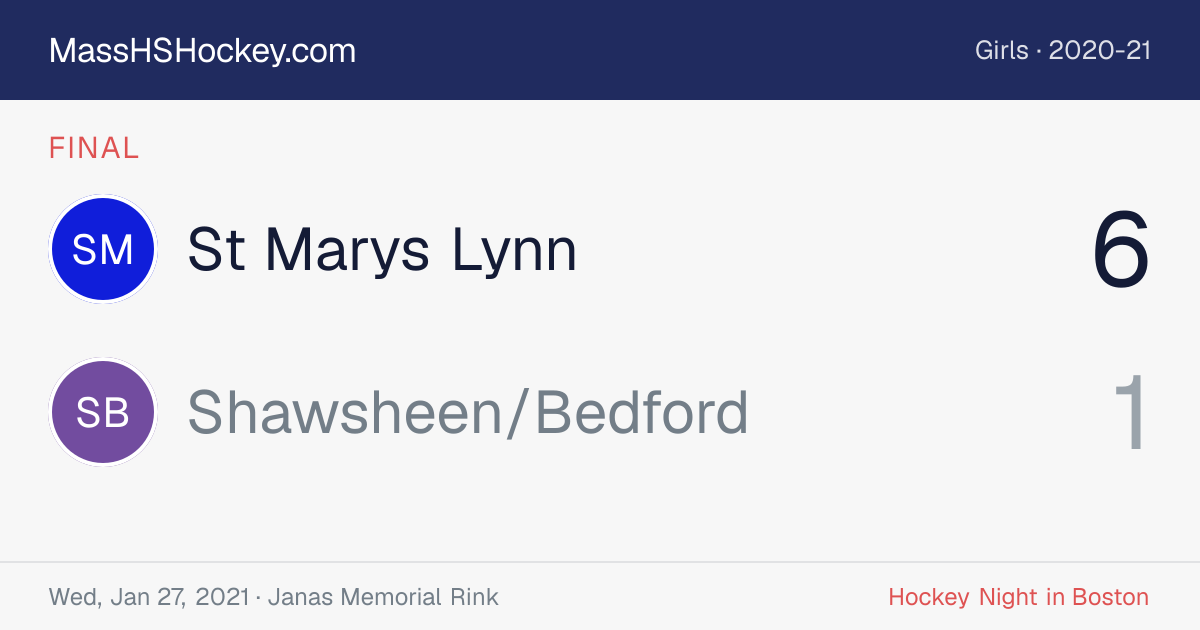 St Marys Lynn at Shawsheen/Bedford score card