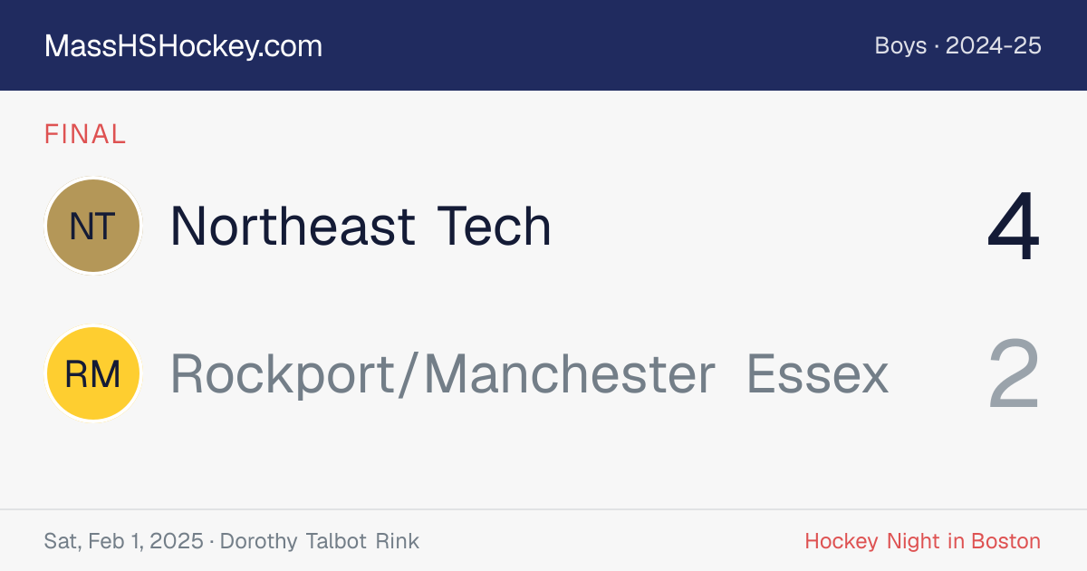 Northeast Tech at Rockport/Manchester Essex score card