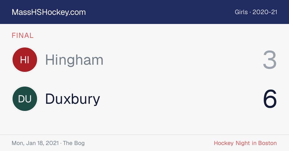 Hingham at Duxbury score card