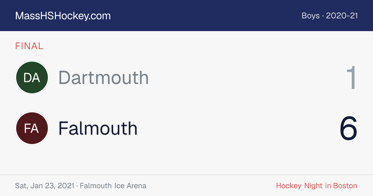 Dartmouth at Falmouth score card