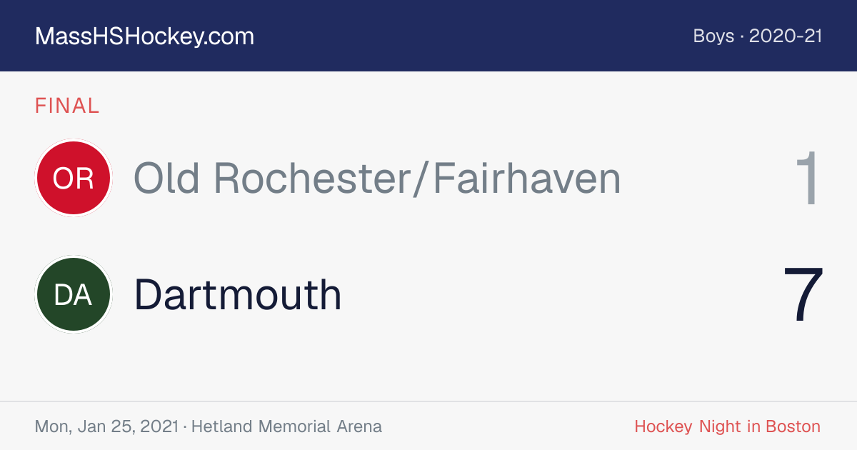 Old Rochester/Fairhaven at Dartmouth score card