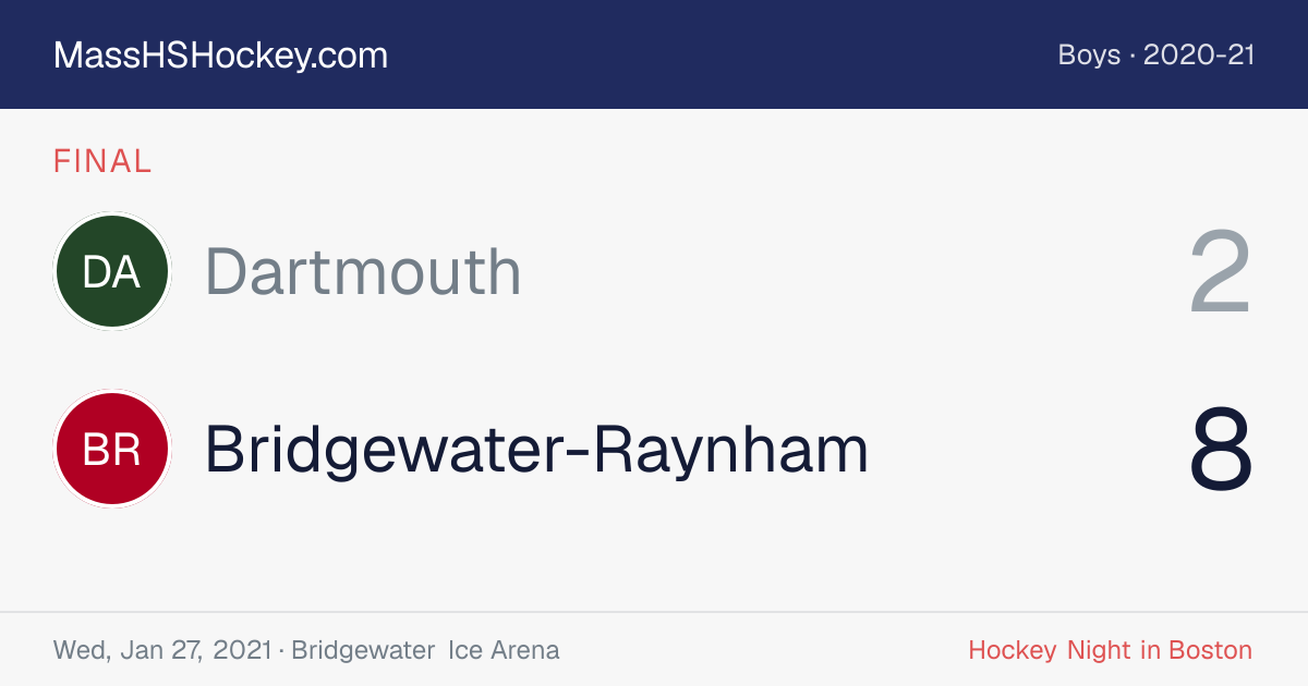 Dartmouth at Bridgewater-Raynham score card