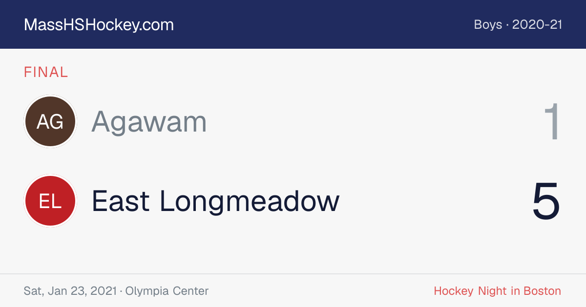 Agawam at East Longmeadow score card