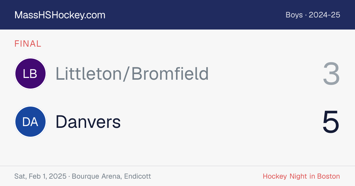 Littleton/Bromfield at Danvers score card