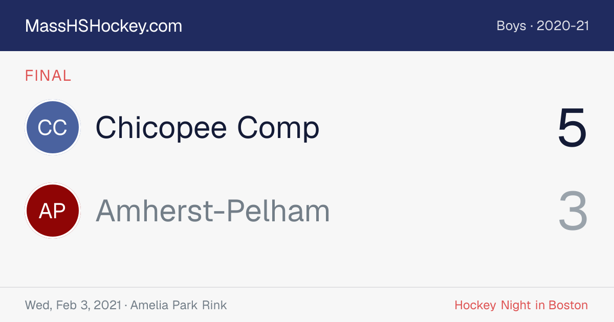 Chicopee Comp at Amherst-Pelham score card