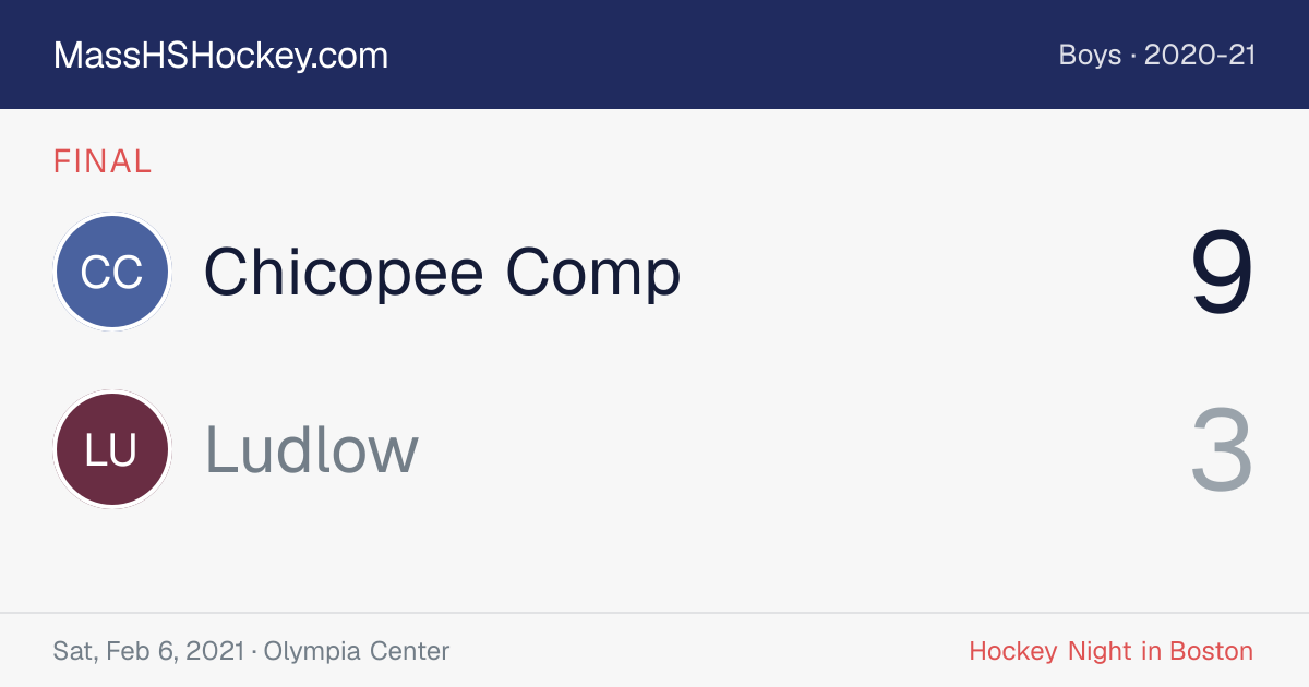 Chicopee Comp at Ludlow score card