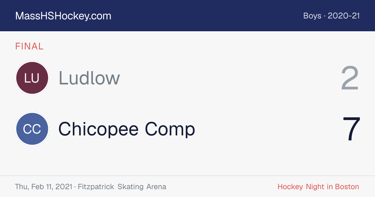 Ludlow at Chicopee Comp score card