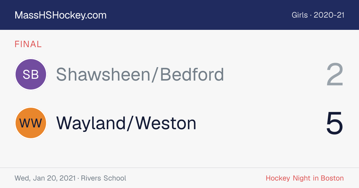 Shawsheen/Bedford at Wayland/Weston score card