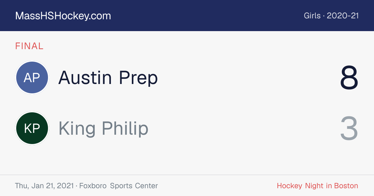 Austin Prep at King Philip score card