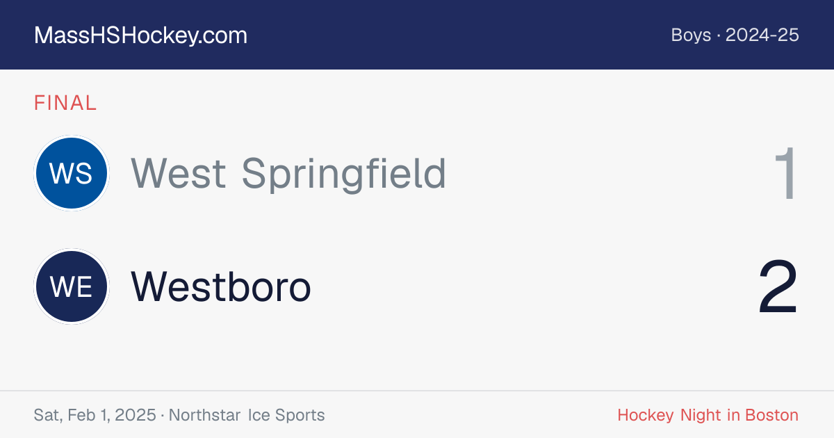 West Springfield at Westboro score card