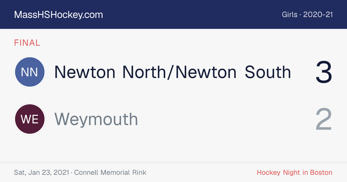 Newton North/Newton South at Weymouth score card