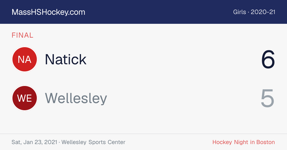 Natick at Wellesley score card