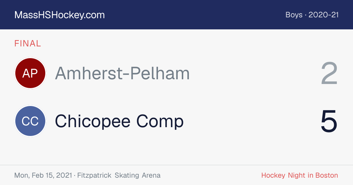 Amherst-Pelham at Chicopee Comp score card