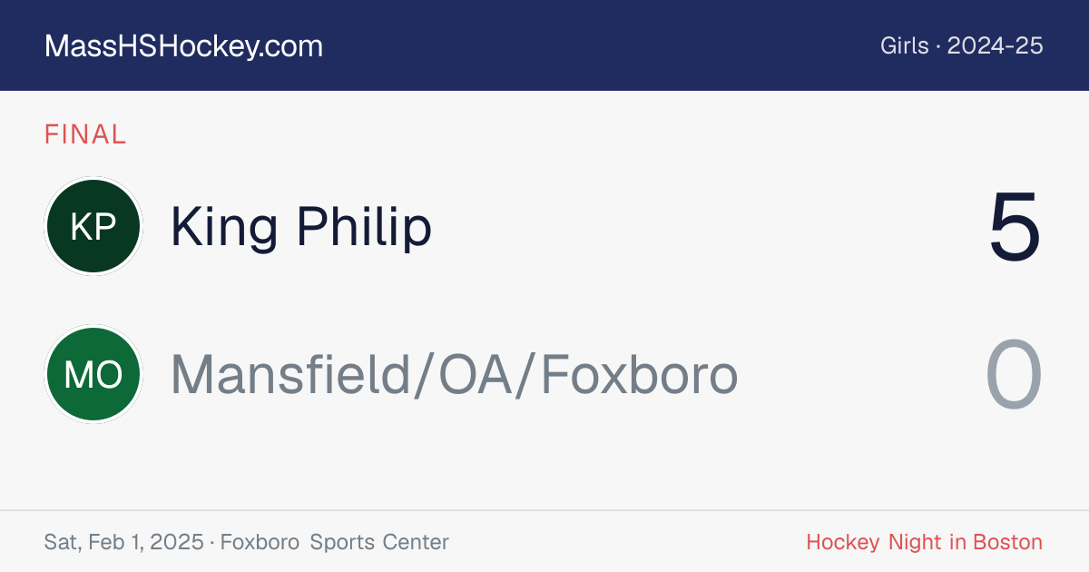 King Philip at Mansfield/OA/Foxboro score card