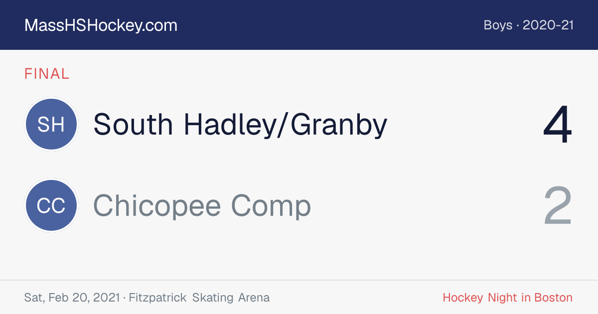 South Hadley/Granby at Chicopee Comp score card