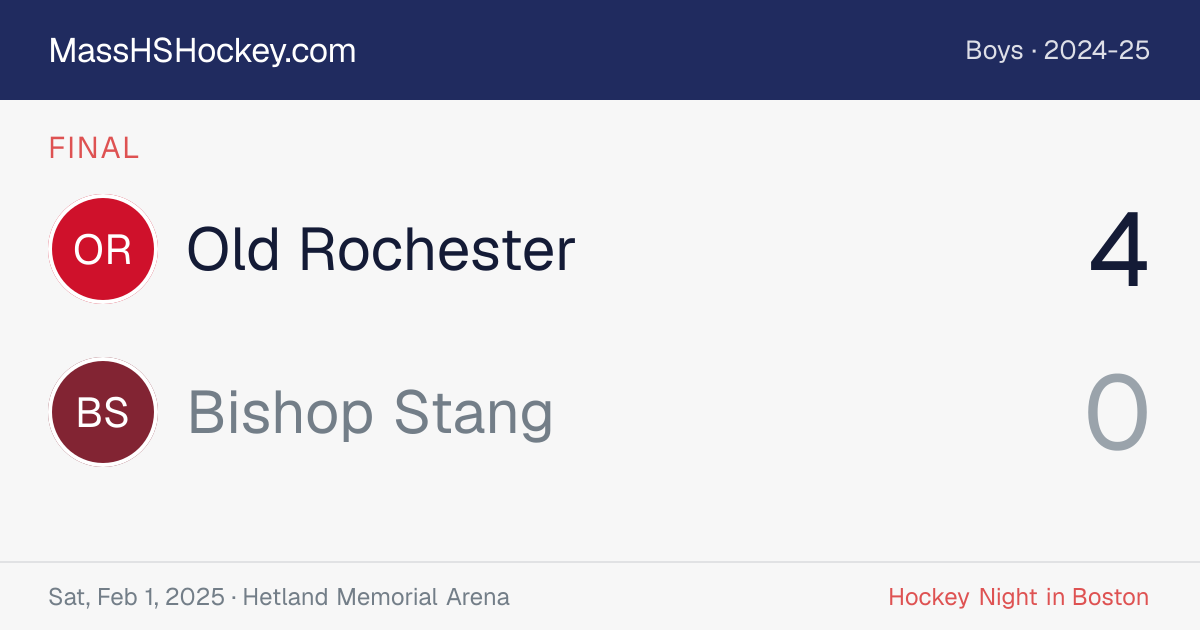 Old Rochester at Bishop Stang score card