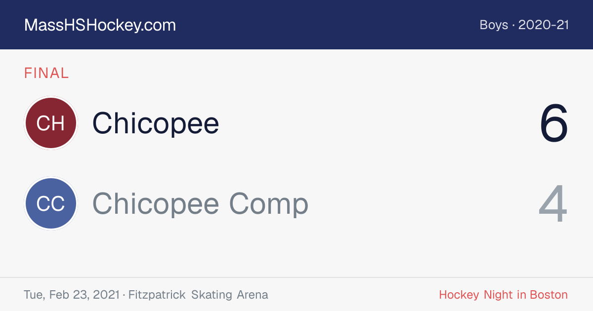 Chicopee at Chicopee Comp score card