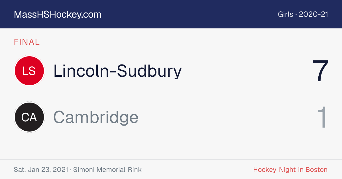 Lincoln-Sudbury at Cambridge score card
