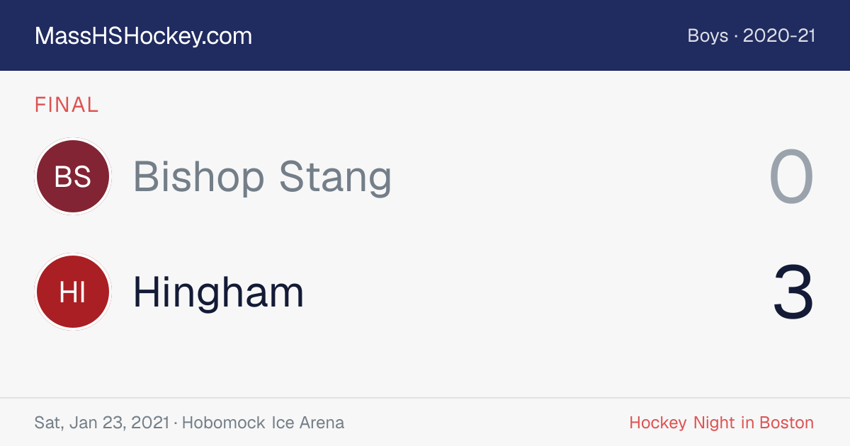 Bishop Stang at Hingham score card