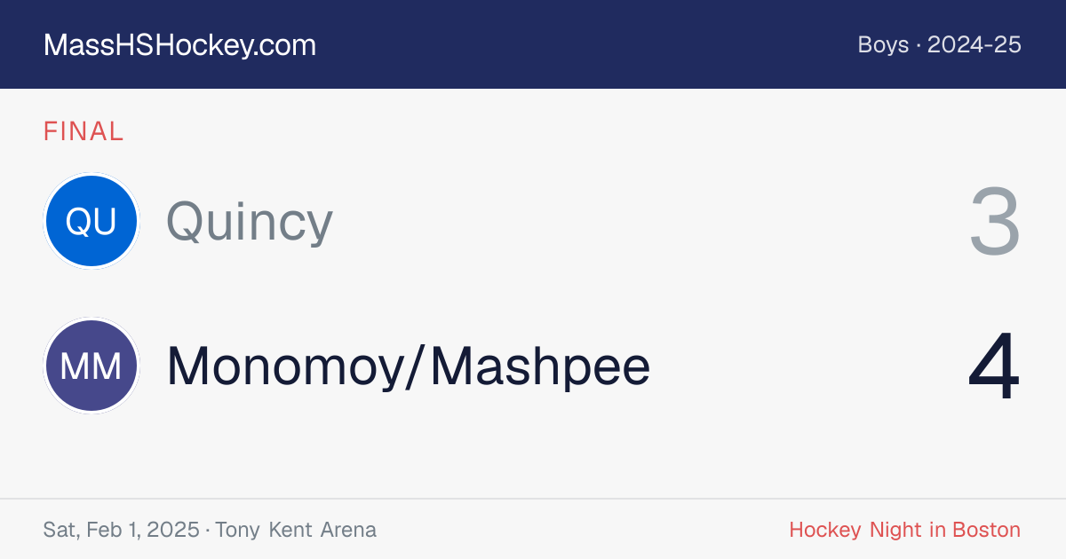 Quincy at Monomoy/Mashpee score card