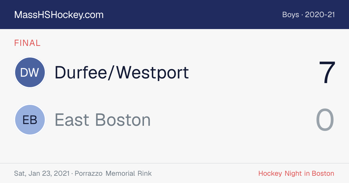Durfee/Westport at East Boston score card