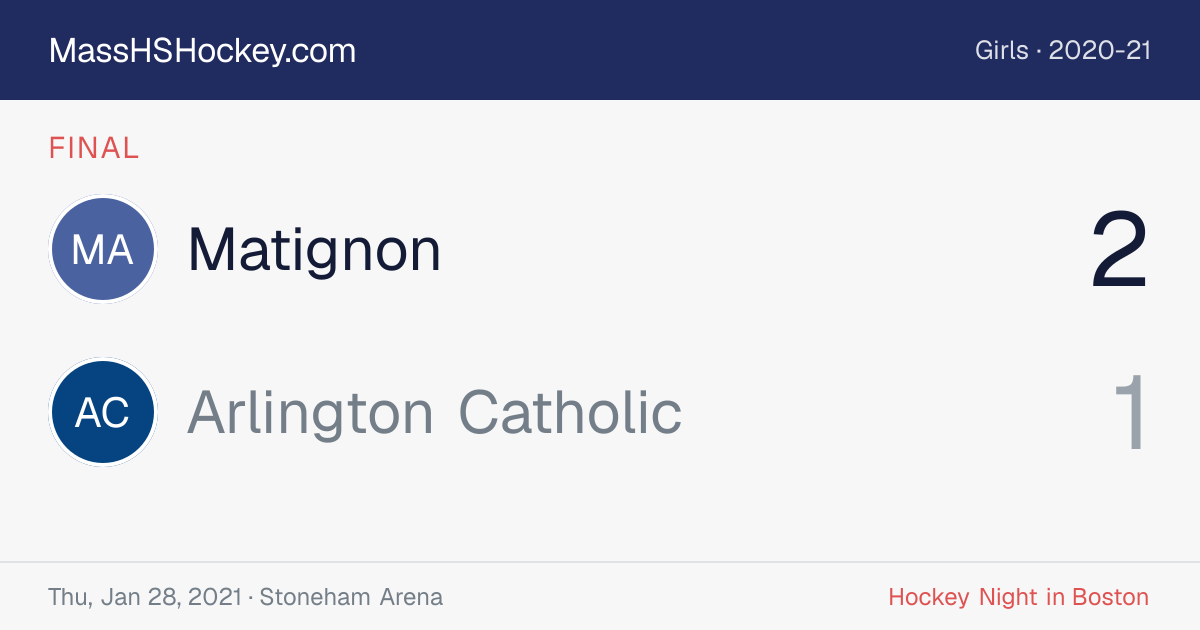 Matignon at Arlington Catholic score card