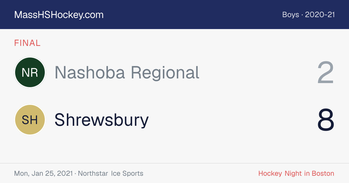 Nashoba Regional at Shrewsbury score card
