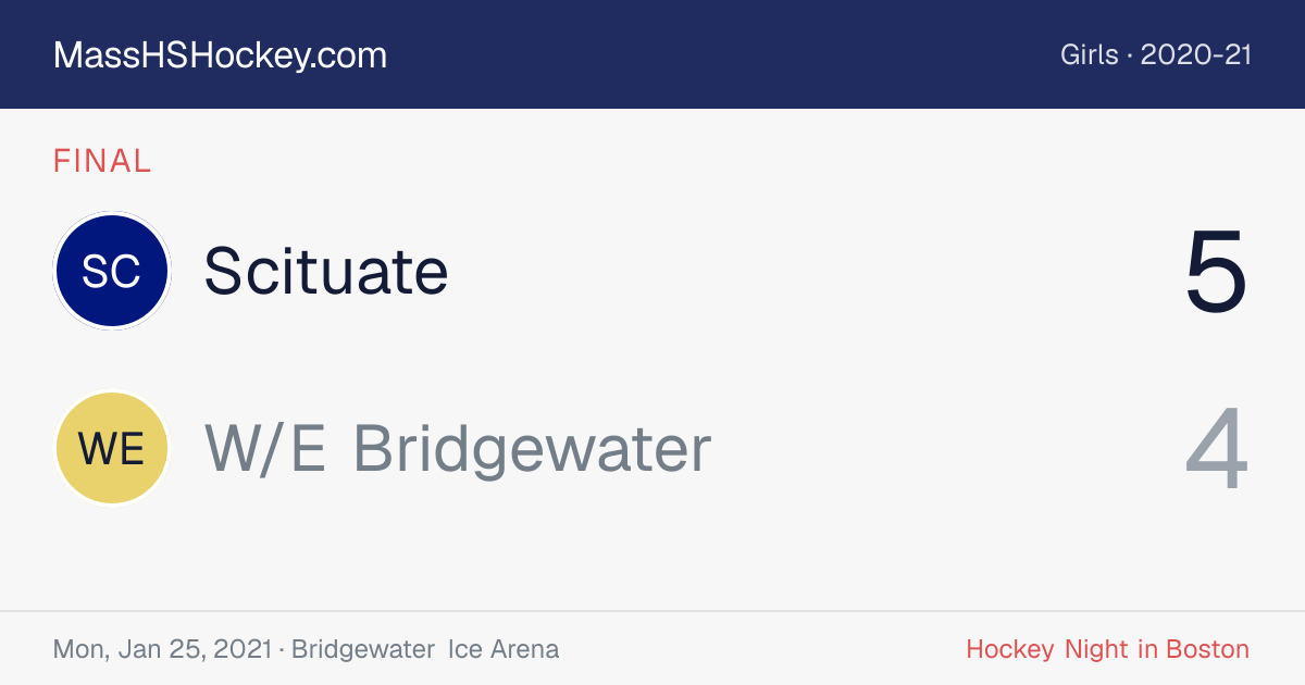 Scituate at W/E Bridgewater score card