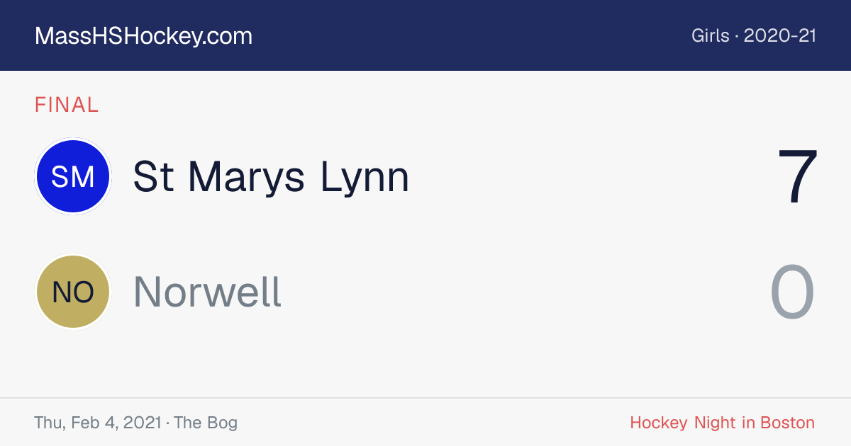 St Marys Lynn at Norwell score card