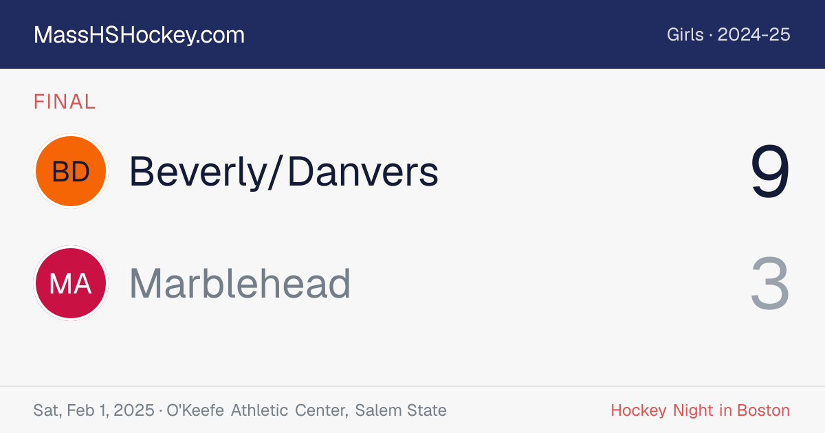Beverly/Danvers at Marblehead score card