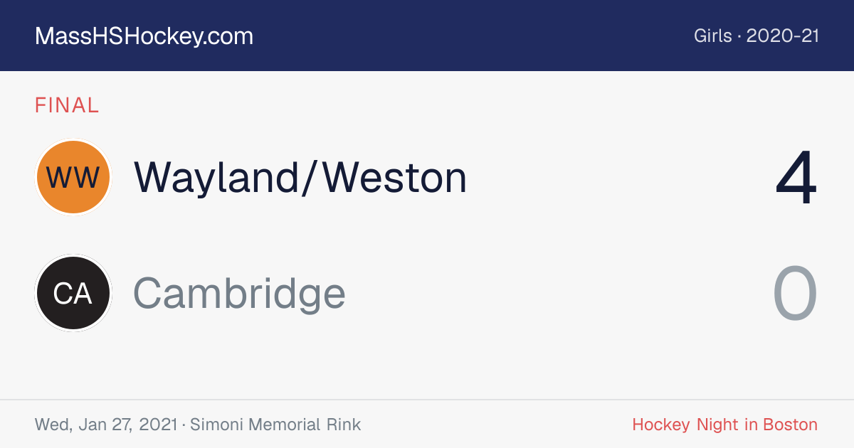 Wayland/Weston at Cambridge score card