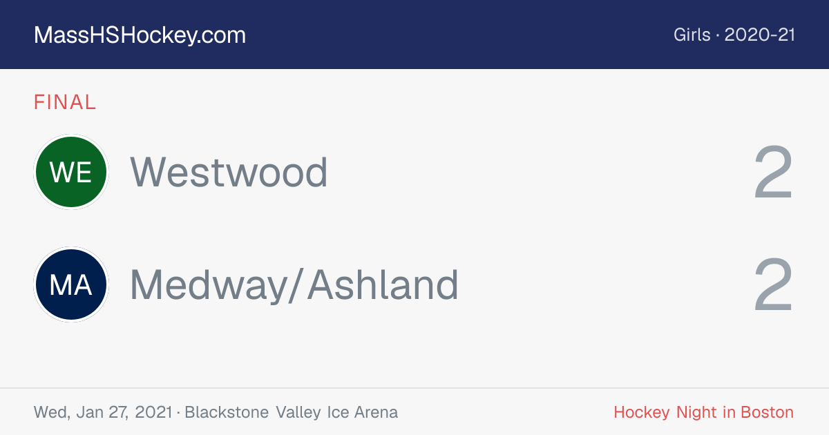 Westwood at Medway/Ashland score card