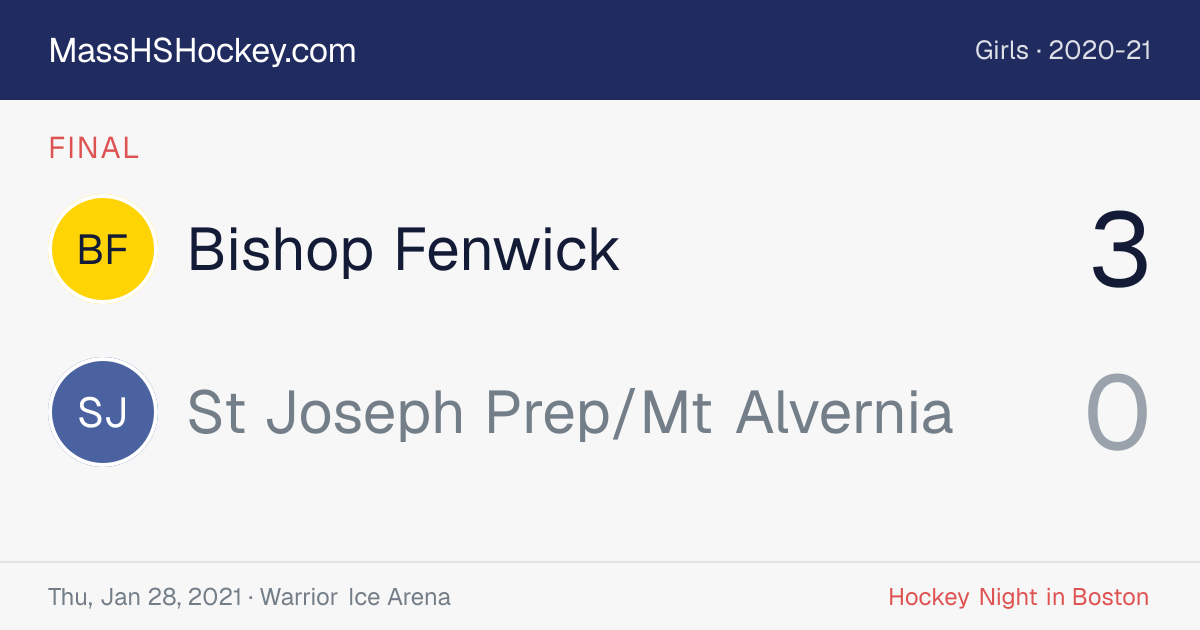 Bishop Fenwick at St Joseph Prep/Mt Alvernia score card