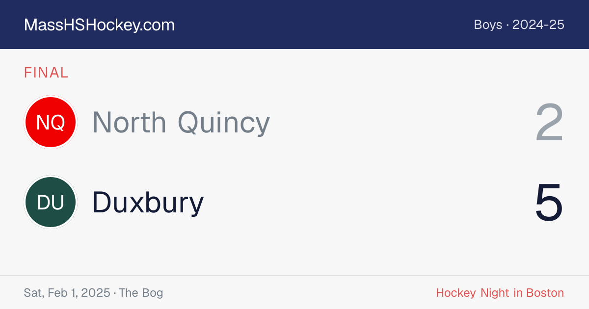 North Quincy at Duxbury score card