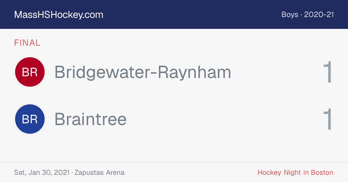 Bridgewater-Raynham at Braintree score card
