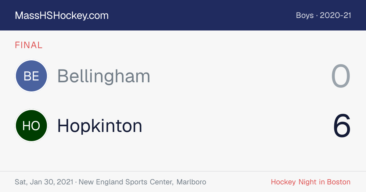 Bellingham at Hopkinton score card
