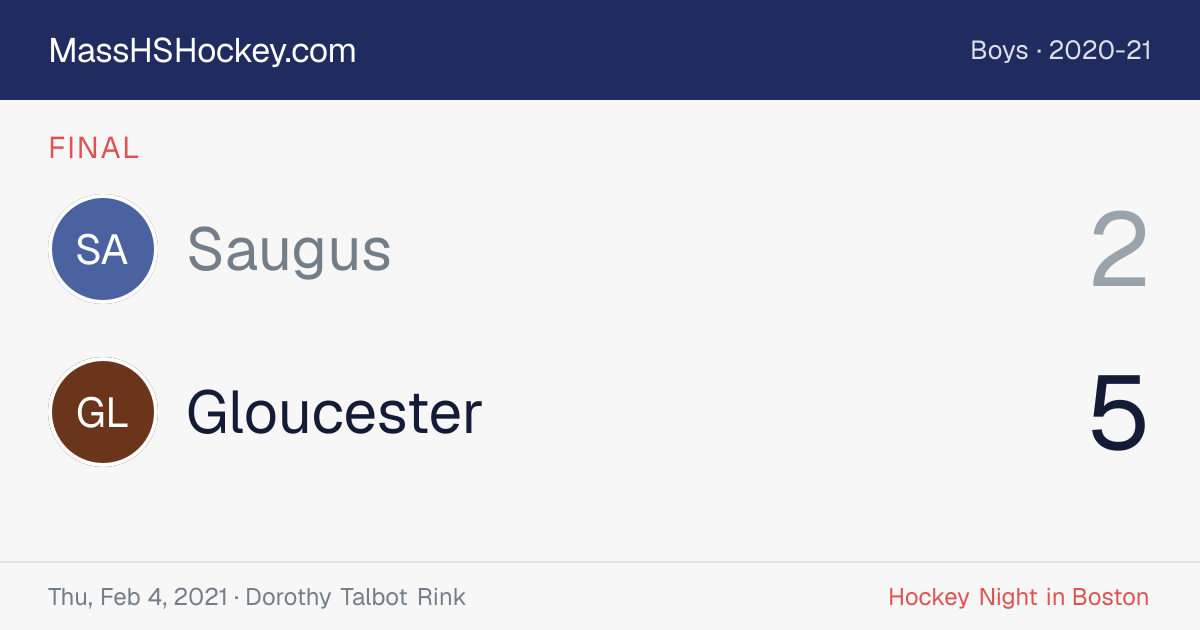 Saugus at Gloucester score card