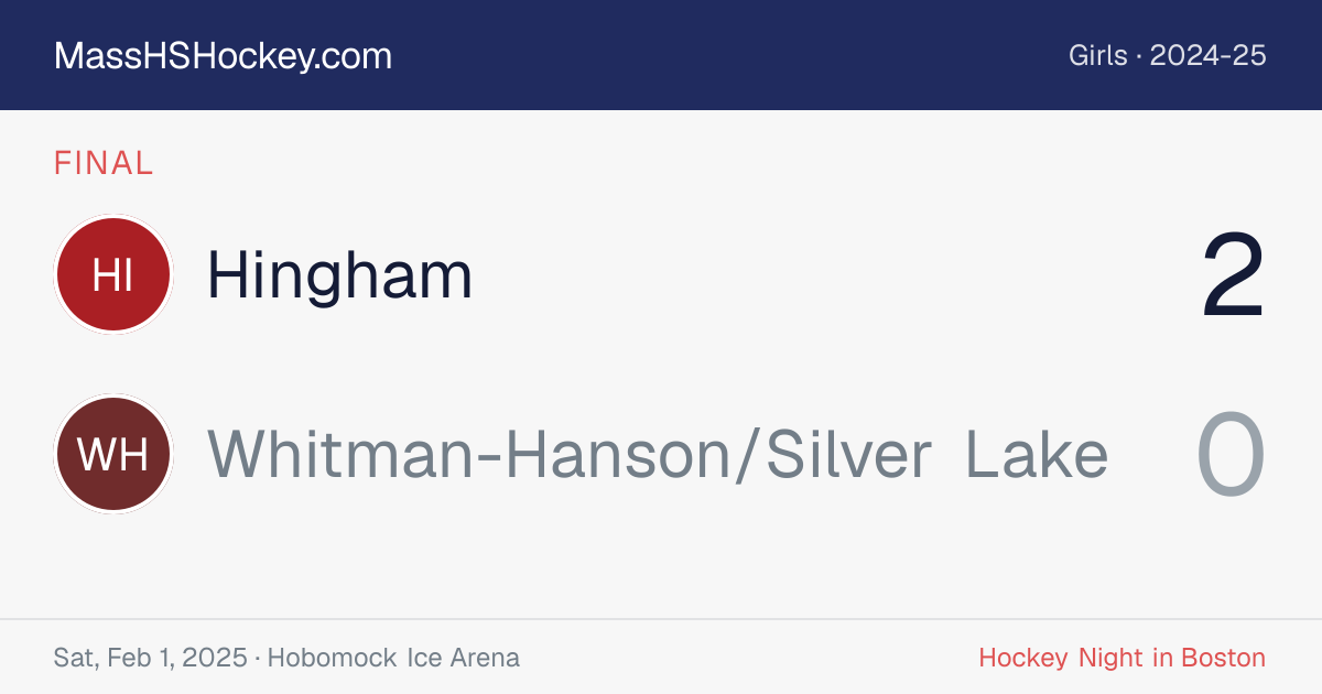 Hingham at Whitman-Hanson/Silver Lake score card