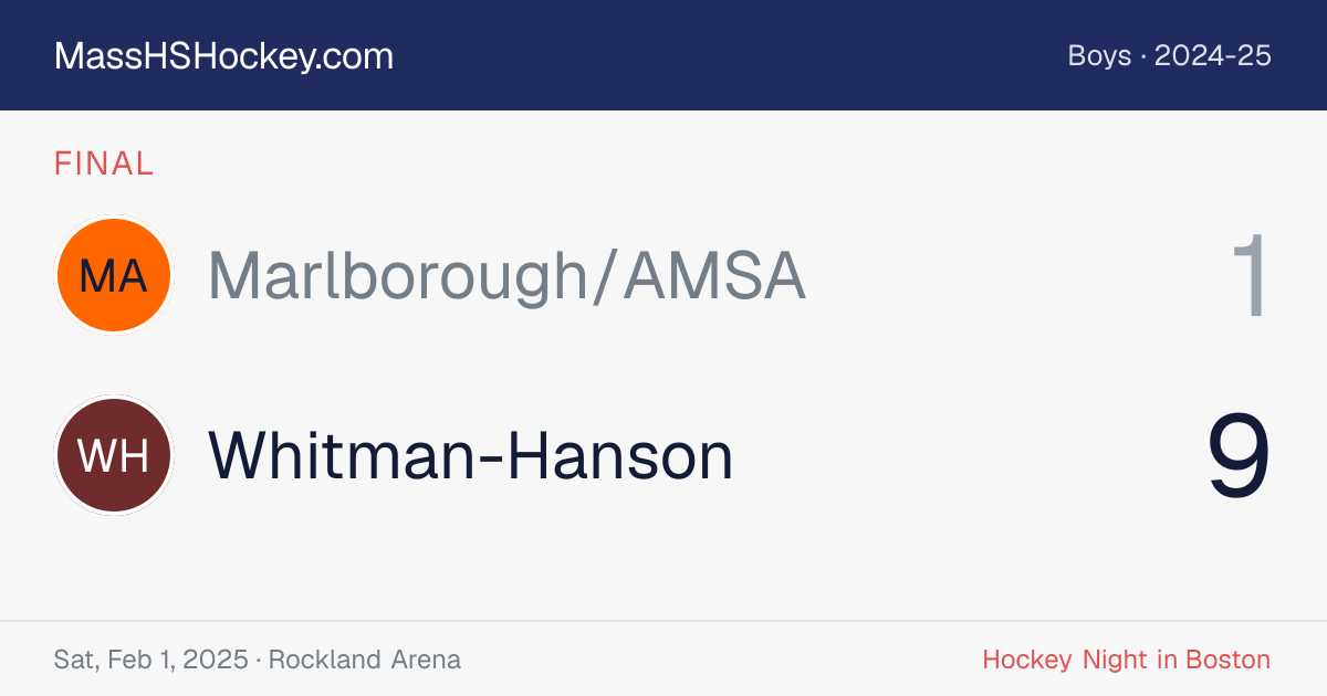 Marlborough/AMSA at Whitman-Hanson score card