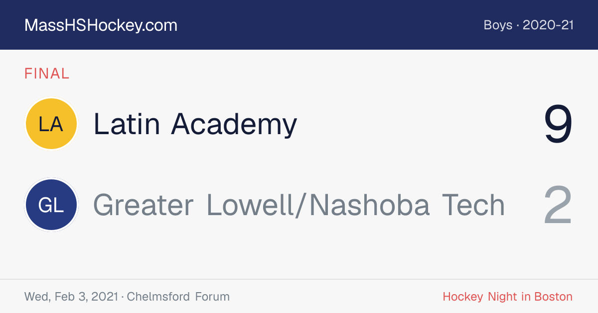 Latin Academy at Greater Lowell/Nashoba Tech score card