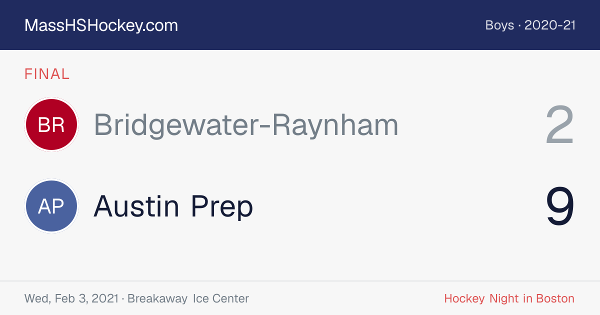 Bridgewater-Raynham at Austin Prep score card