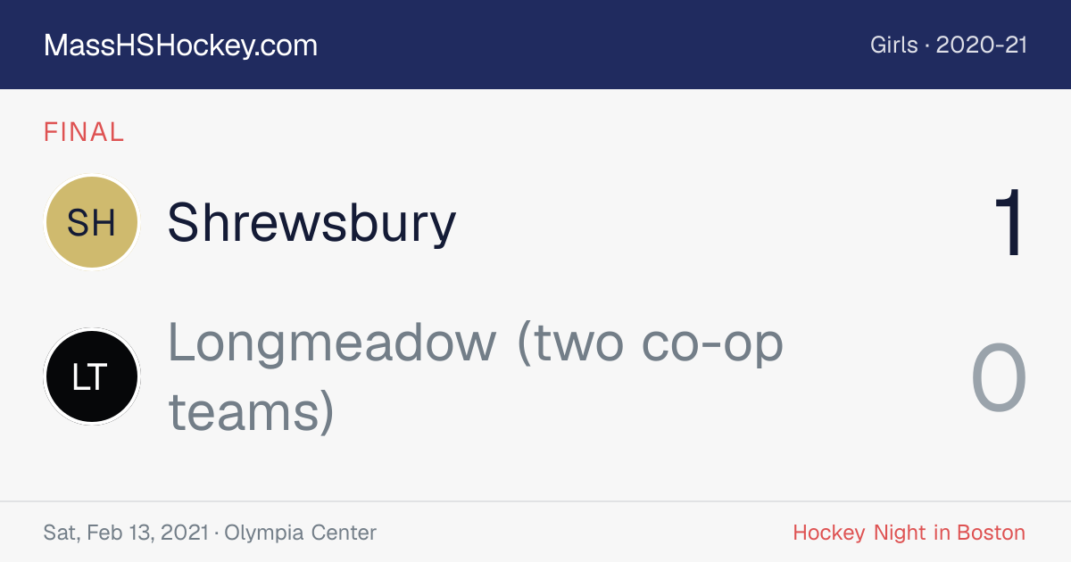 Shrewsbury at Longmeadow (two co-op teams) score card