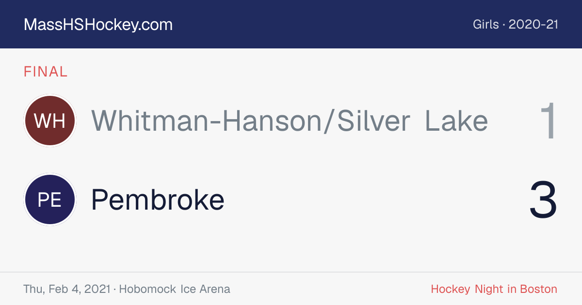 Whitman-Hanson/Silver Lake at Pembroke score card