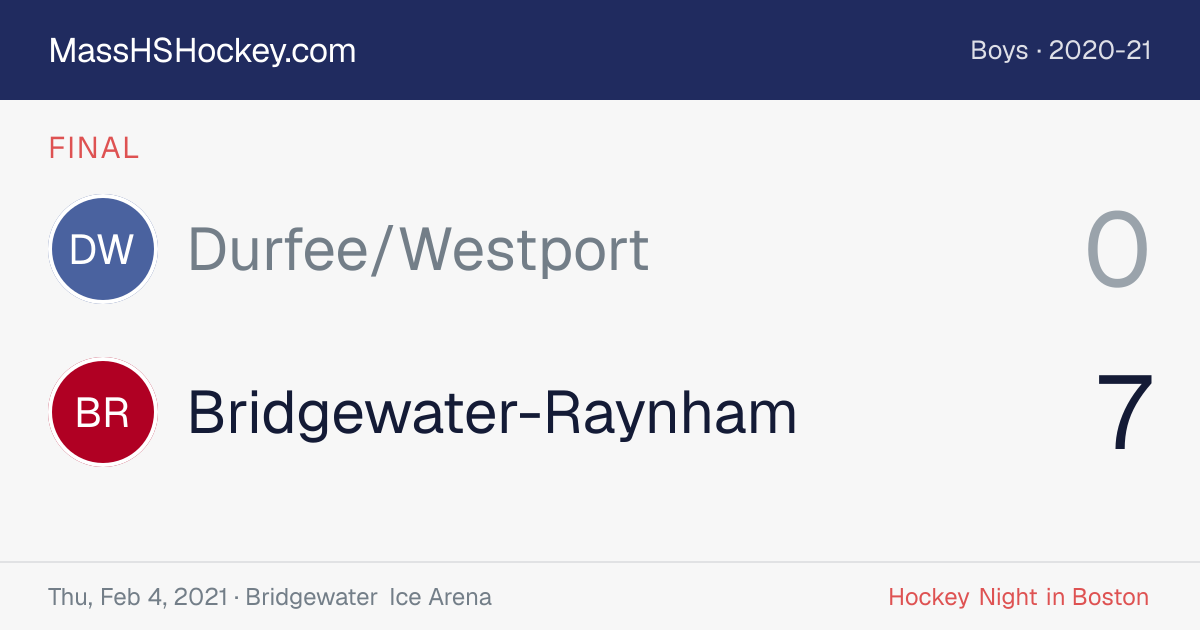 Durfee/Westport at Bridgewater-Raynham score card